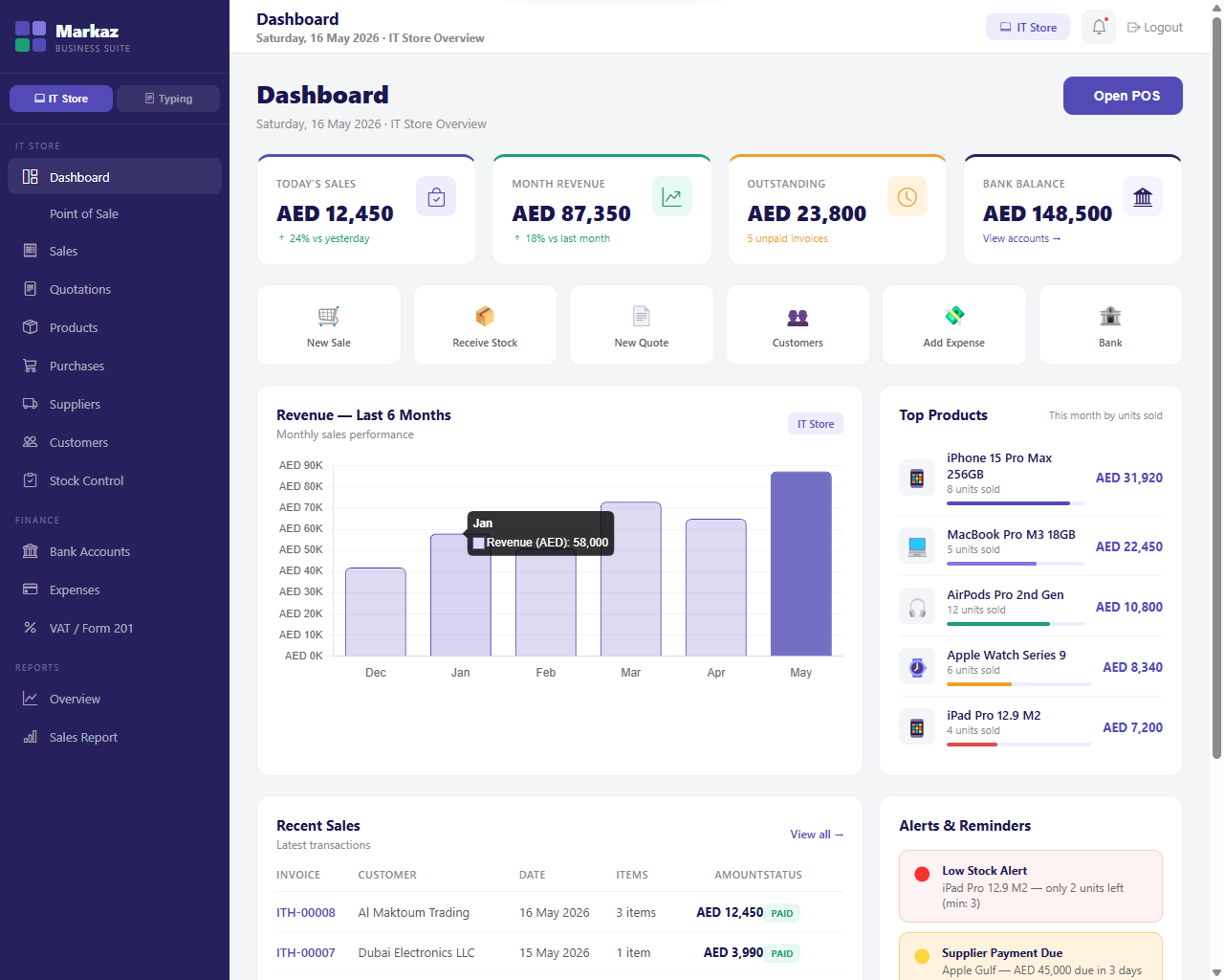Markaz Dashboard